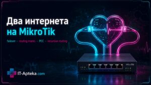 два аплинка на mikrotik