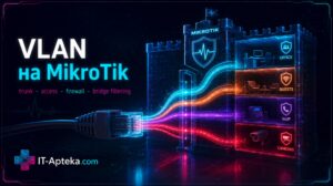 Настройка VLAN на MikroTik: trunk и access порты